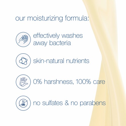 Dove Purely Pampering Coconut Milk & Jasmine Petals Nourishing Body Wash Perspective: right