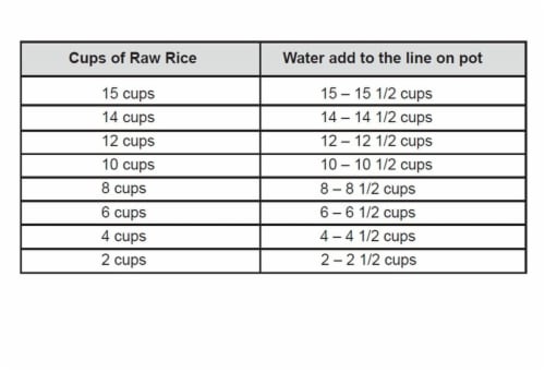 Continental 6-Cup (Cooked) Rice Cooker White Perspective: right
