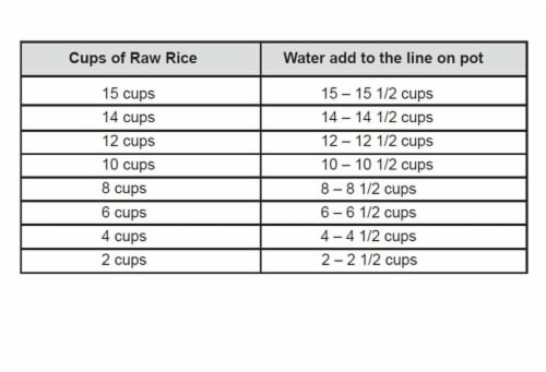 Continental 6-Cup (Cooked) Rice Cooker White, 6-Cup - Fred Meyer