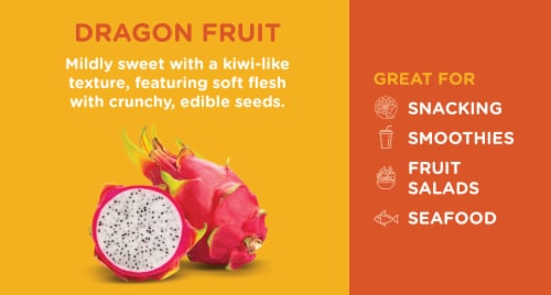White Dragon Fruit Perspective: top