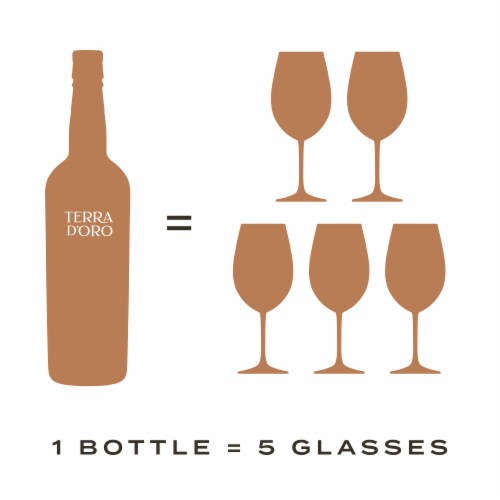 Terra D'Oro Zinfandel Port California Red Wine Perspective: top