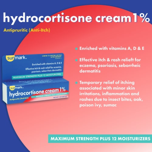 Sunmark Hydrocortisone Cream Perspective: top