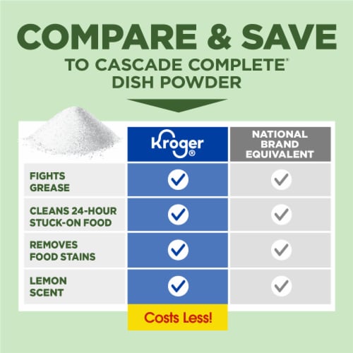 Kroger® Dishwasher Detergent Powder Lemon Scent Perspective: top