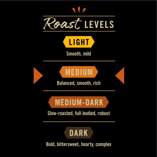 Private Selection® Kona Blend Medium Roast Ground Coffee Perspective: top