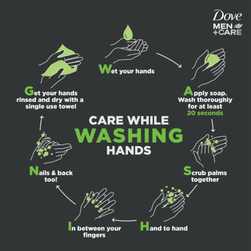 Dove Men+Care Bar Extra Fresh 3 in 1 Cleanser Perspective: top