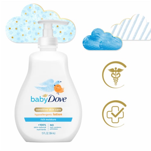 Dove Sensitive Skin Care Rich Moisture Body Lotion Perspective: top