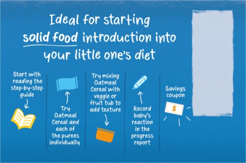 Gerber® 1st Foods® My 1st Solids Starter Kit Baby Food Perspective: top