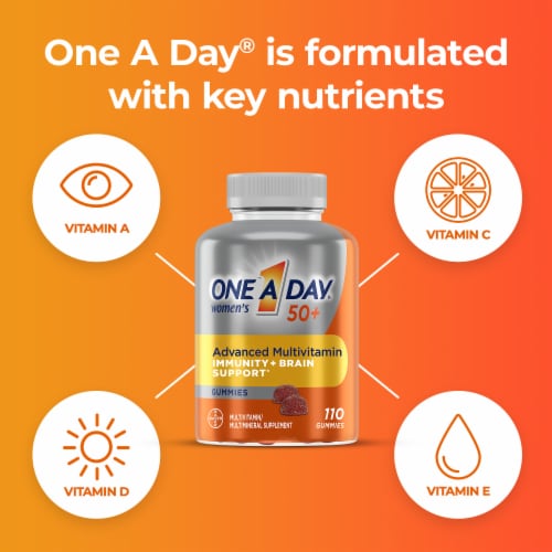 One A Day® Women's 50+ Advanced Multivitamin Gummies Perspective: top