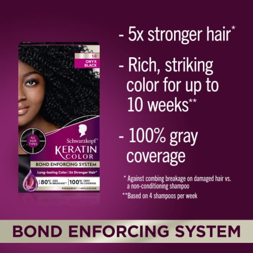 Schwarzkopf Keratin Color Permanent Hair Dye All Hair Types Up to 100% Gray Coverage 1.0 Black Onyx Perspective: top
