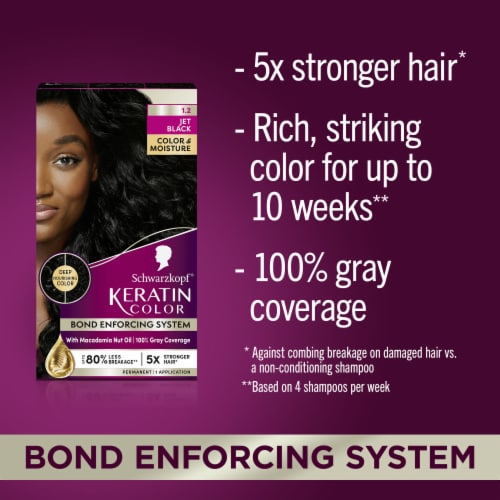 Schwarzkopf® Jet Black Keratin Color Permanent Hair Color Perspective: top