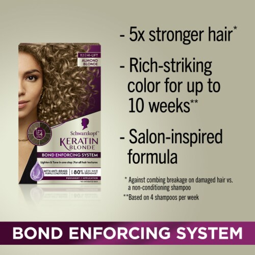 Schwarzkopf® Keratin Blonde Permanent Hair Color Kit - 11.1 Almond Blonde Perspective: top