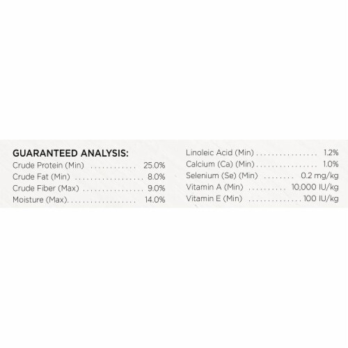 Beneful Healthy Weight with Real Chicken Dry Dog Food Perspective: top
