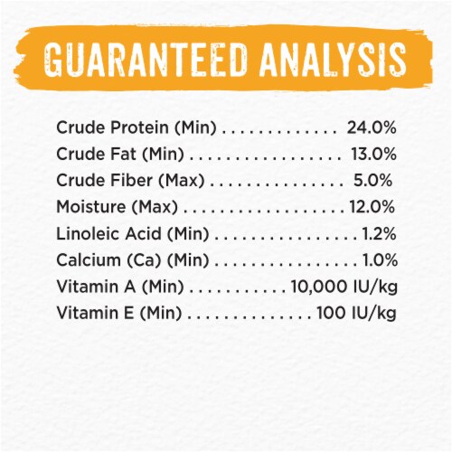 Beneful® Grain Free with Farm-Raised Chicken Natural Dry Dog Food Perspective: top