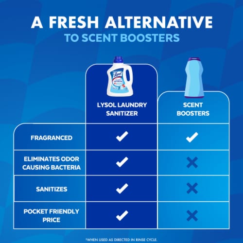 Lysol Laundry Sanitizer, Laundry Odor Eliminator 0% Bleach Laundry Sanitizer, Crisp Linen, 90 fl oz Perspective: top