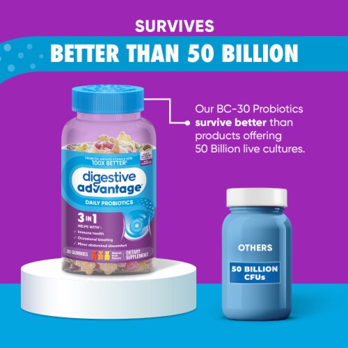 Digestive Advantage Daily Probiotic Digestive Health Supplement Gummies Perspective: top