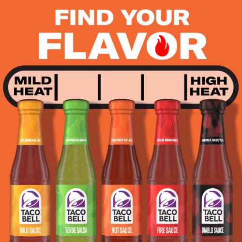 Taco Bell Hot Sauce Perspective: top
