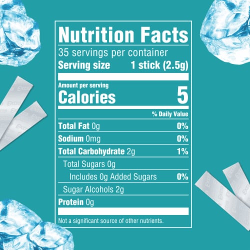 Extra Polar Ice Sugar Free Chewing Gum Pack Perspective: top