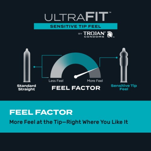 Trojan Ultra Fit Sensitive Tip Feel Lubricated Latex Condoms Perspective: top