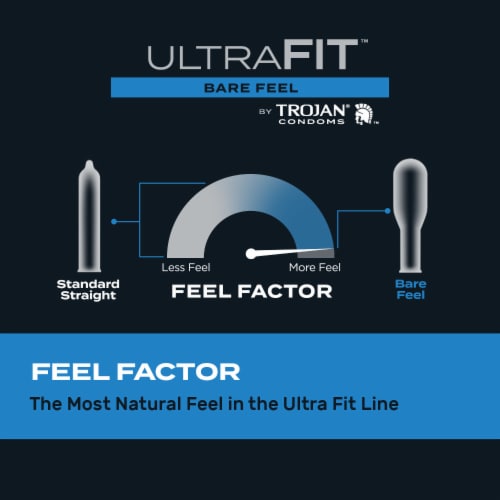 Trojan Ultra Fit Bare Feel Lubricated Latex Condoms Perspective: top