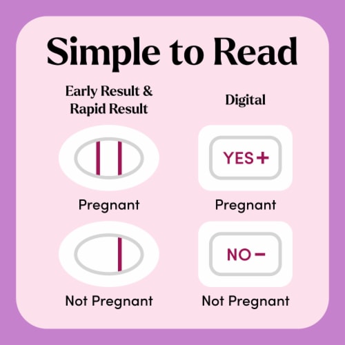 First Response Early Result Test Rapid Test and Digital Pregnancy Test Perspective: top