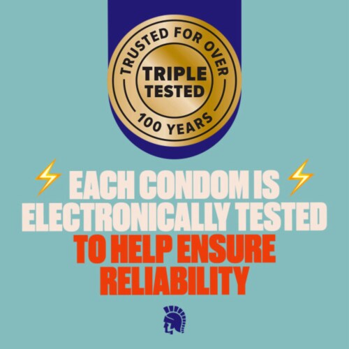 Trojan Ultra Thin Latex Condoms Perspective: top