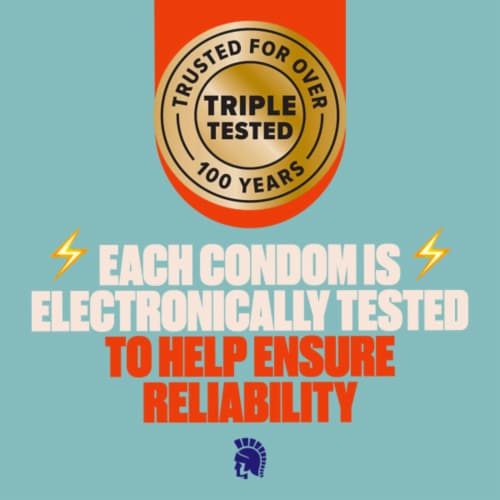 Trojan BareSkin Thinner Lubricated Latex Condoms Perspective: top