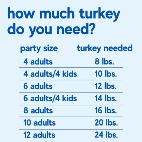 Li'l Butterball All Natural Frozen Whole Small Turkey Perspective: top