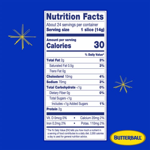 Butterball Turkey Bacon, Lower Sodium, Smoke-Cured, Chopped and Formed, 12 oz Perspective: top
