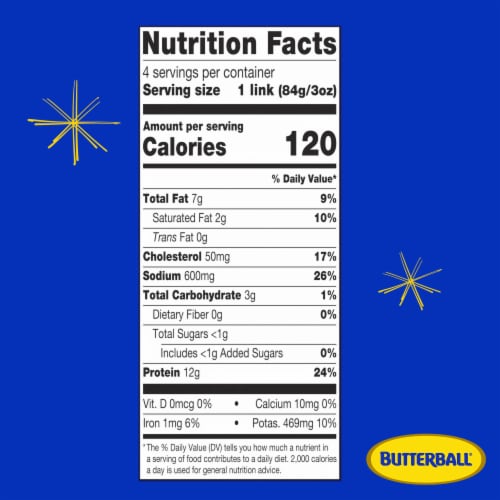 Butterball Hearty Link Turkey Sausage, Polish Style Perspective: top