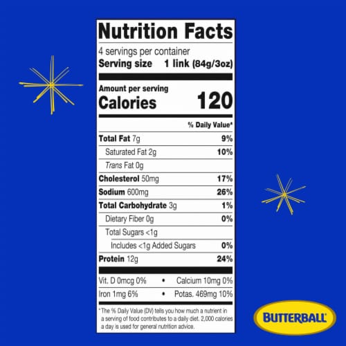 Butterball Hearty Link Turkey Sausage, Old World Smoked Perspective: top