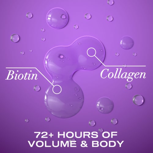 OGX Thick & Full + Biotin & Collagen Volumizing Shampoo, Nutrient-Infused, Sulfate-Free Surfactants Perspective: top