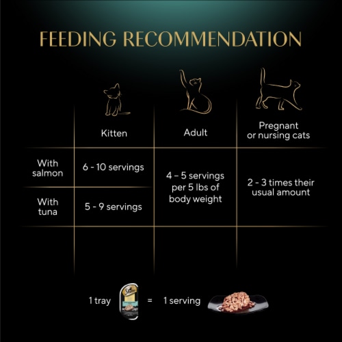 Sheba Perfect Portions Adult Wet Cat Food Cuts in Gravy Salmon Sustainable Tuna Variety Pack 12 ct 2.6 oz Smith s Food and Drug