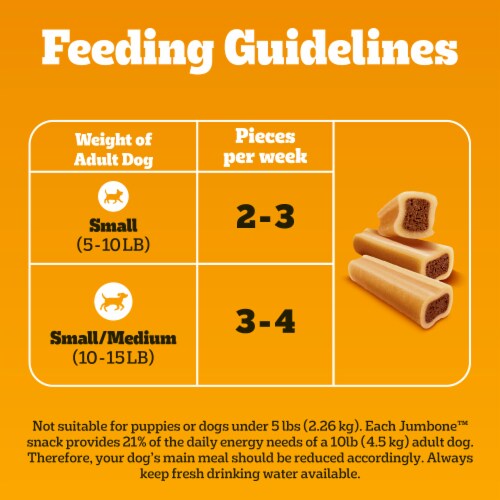 Pedigree Mini Jumbone Small Dog Treats, Beef Flavor, 21 oz. Bag Perspective: top
