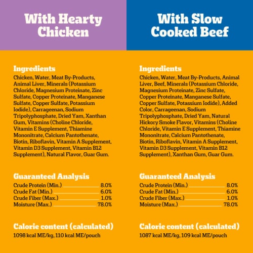 Pedigree Chopped Ground Dinner Adult Soft Wet Dog Food Beef Chicken Bacon Filet Mignon Pouch Pack Perspective: top