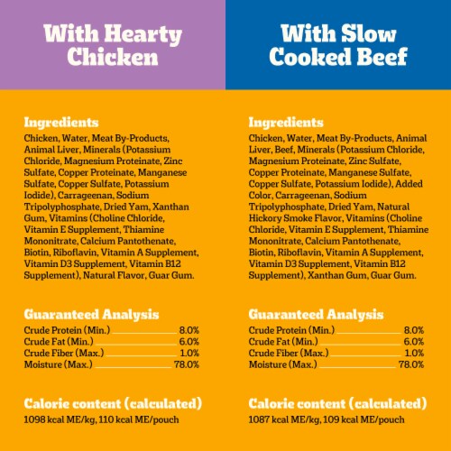 Pedigree Chopped Ground Dinner Adult Soft Wet Dog Food Pouches Chicken Beef Bacon & Cheese Perspective: top