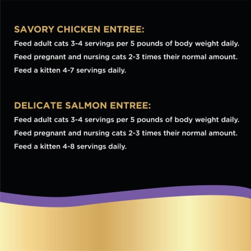 Sheba® Perfect Portions Pate Wet Cat Food Multipack Perspective: top