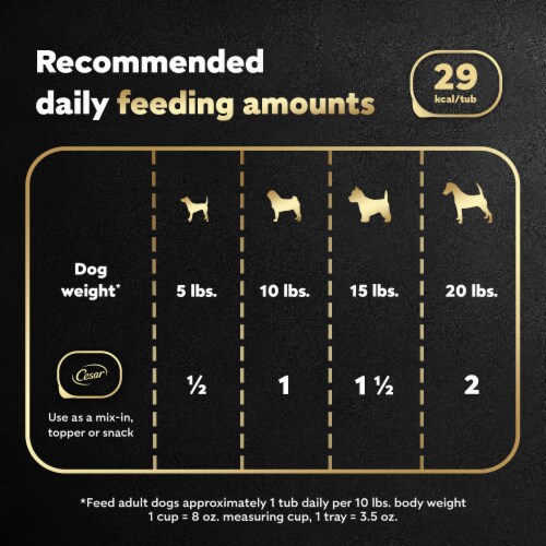 Cesar Simply Crafted Chicken Carrots Barley & Spinach Adult Wet Dog Food Meal Topper Perspective: top