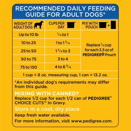 Pedigree® High Protein Beef & Lamb Flavor Adult Dry Dog Food Bonus Size Perspective: top