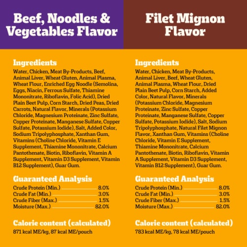 Pedigree Choice Cuts In Gravy Soft Wet Dog Food Pouch Chicken Filet Mignon & Beef Variety Pack Perspective: top