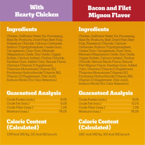 Pedigree Chopped Ground Dinner Soft Wet Dog Food Pouches Beef Bacon Cheese Filet Mignon & Chicken Perspective: top