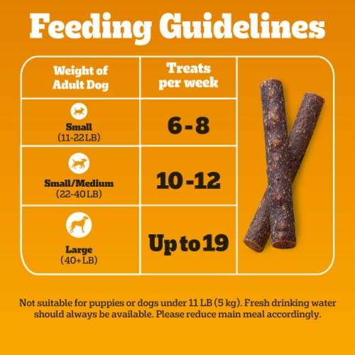 Pedigree Canine Cookout Meaty Sticks Dog Treats Beef Flavored Perspective: top