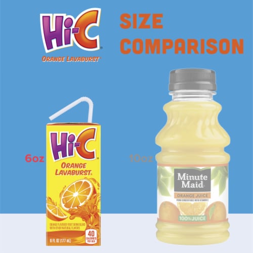 Hi-C® Orange Lavaburst Juice Boxes Perspective: top
