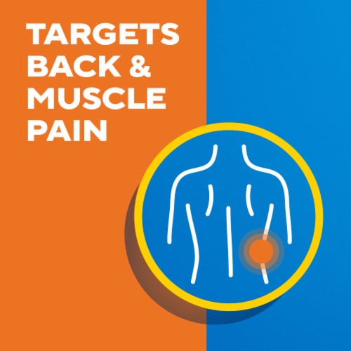 Aleve Back & Muscle Pain Relief Naproxen Sodium Tablets Perspective: top