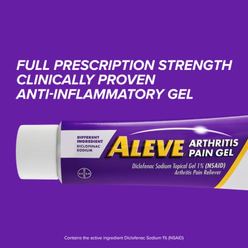 Aleve Arthritis Pain Gel Perspective: top
