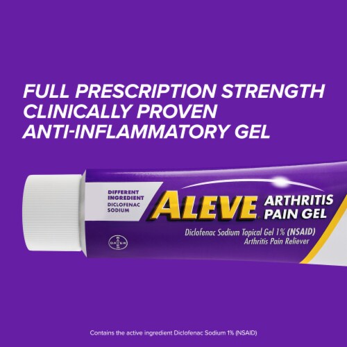 Aleve Arthritis Pain Gel Perspective: top