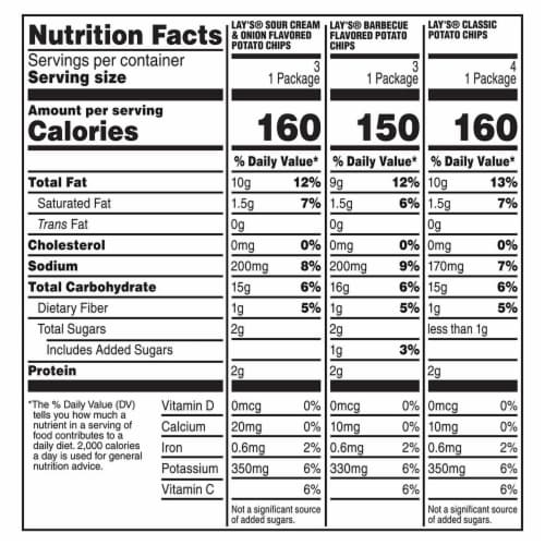Lays Chips Mix Variety Pack Perspective: top