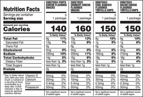 Doritos® and Cheetos® Mix Chips Variety Pack Perspective: top