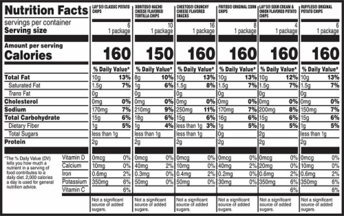 Frito-Lay® Classic Mix Chips Variety Pack Perspective: top