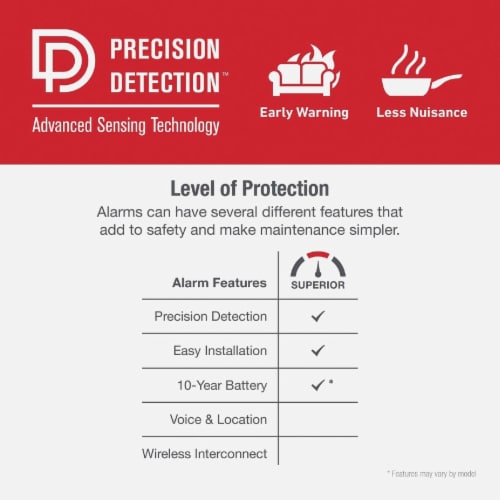 First Alert® 2-In-1 10-Year Battery Photoelectric Smoke & Carbon Monoxide Alarm Perspective: top