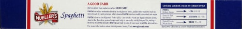 Mueller's Spaghetti Pasta Perspective: top